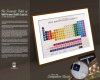 periodic_table.jpg